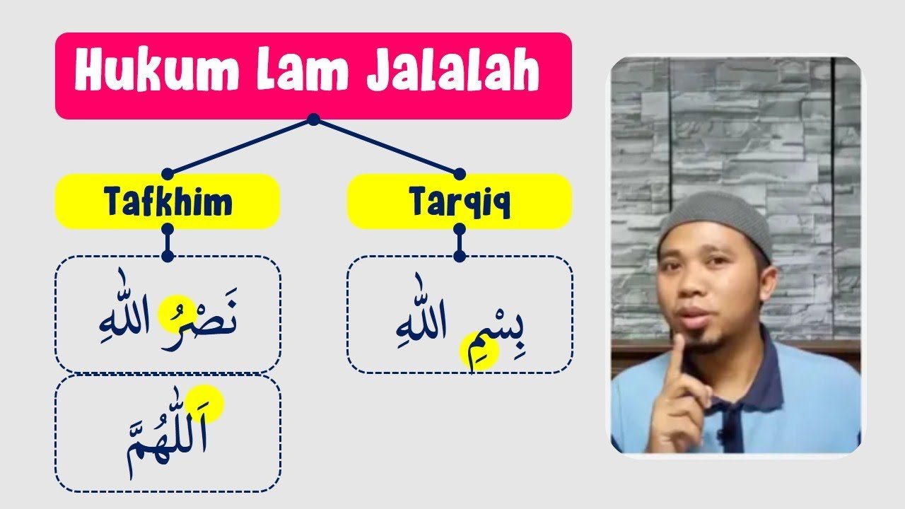 Hukum Lam Jalalah (Allah dan Allahumma) | Belajar Tajwid Mudah
