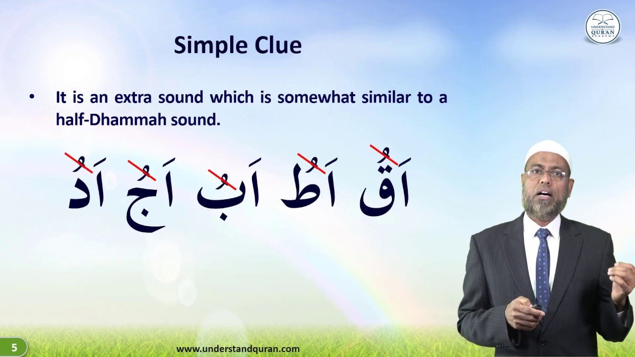 Words with Qalqalah Letters - English Tajweed Lesson