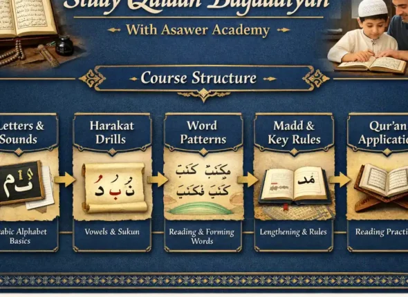 20260102 0236 Academic Roadmap Design s