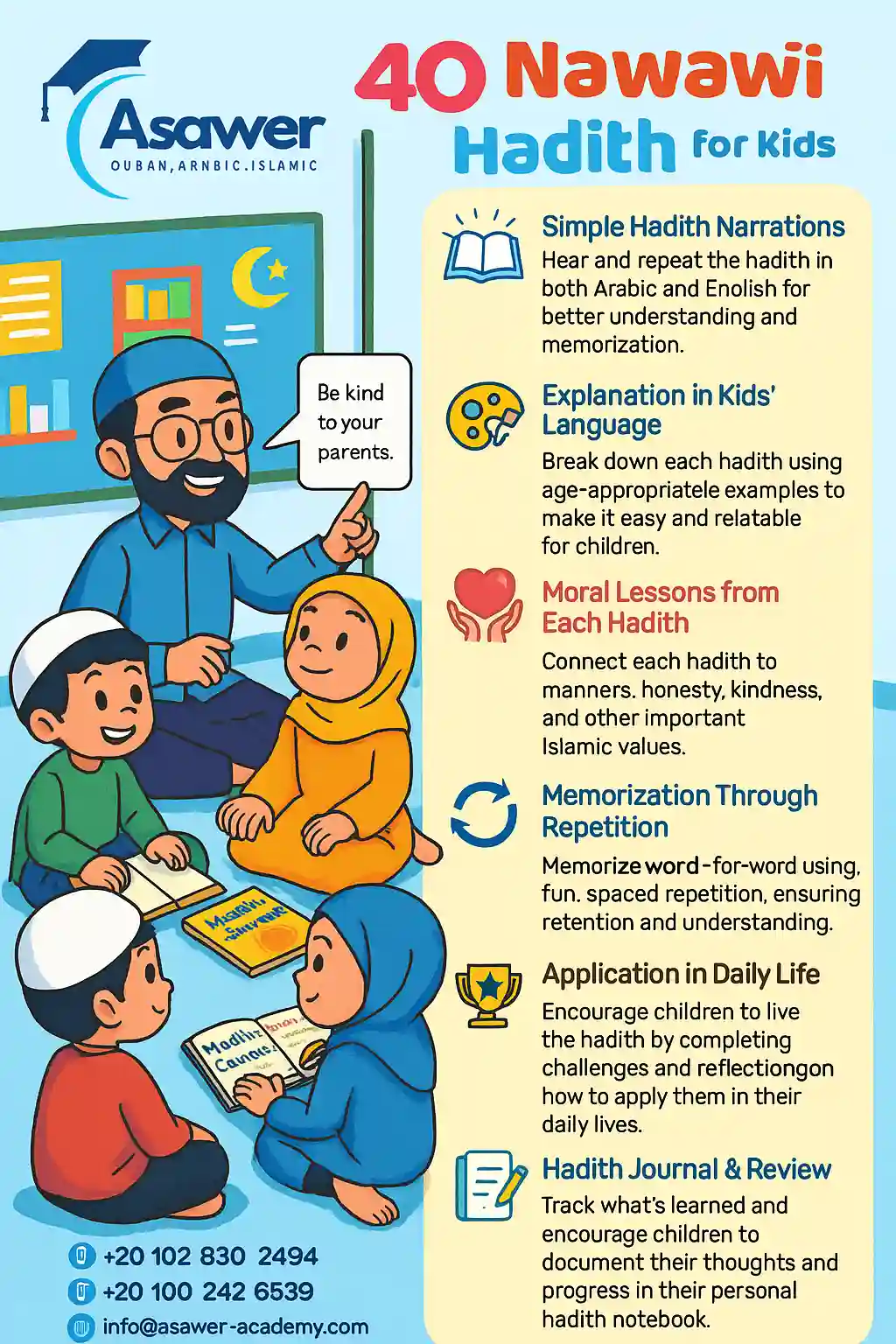 internal overview processed by imagy 11