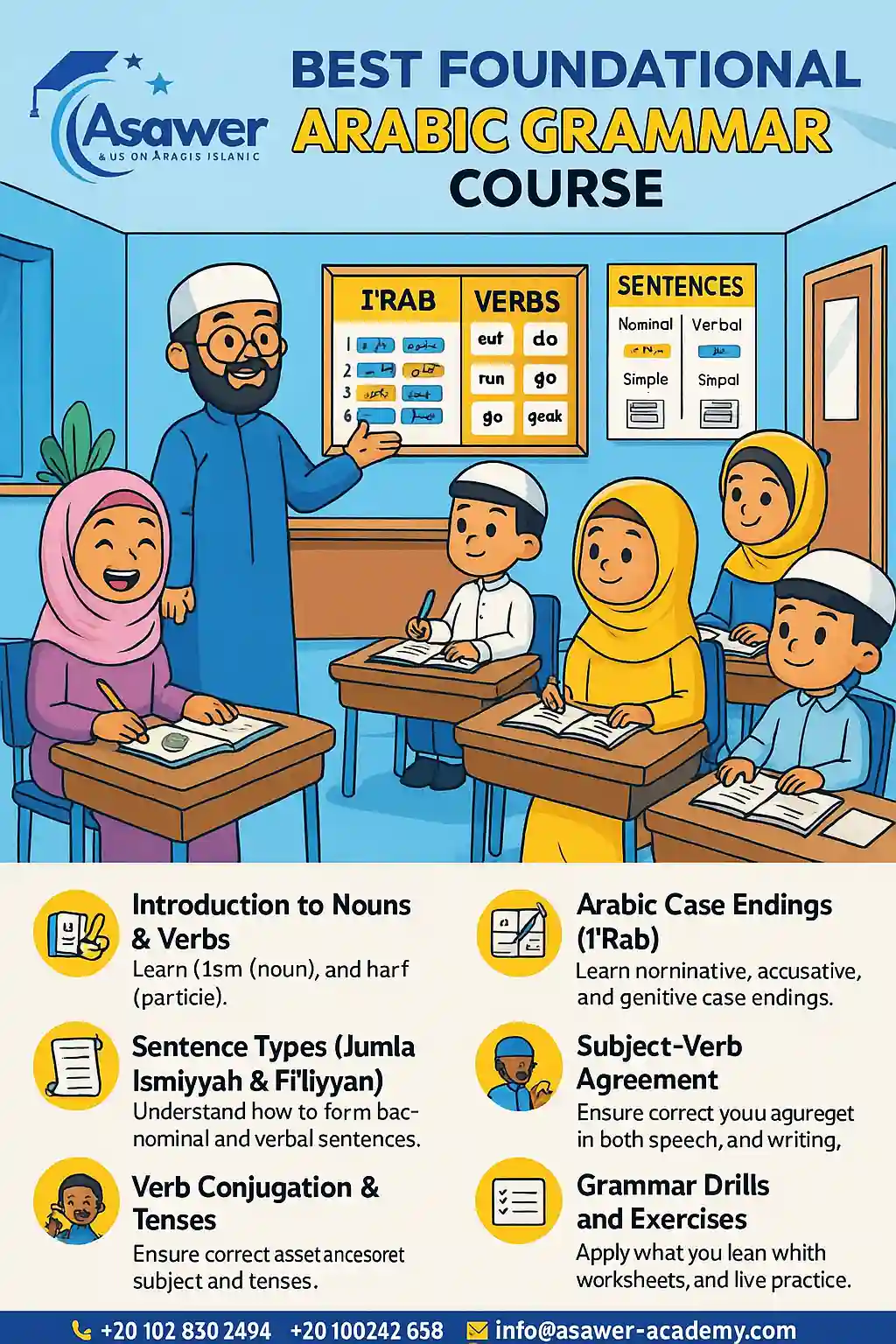 internal overview processed by imagy 7