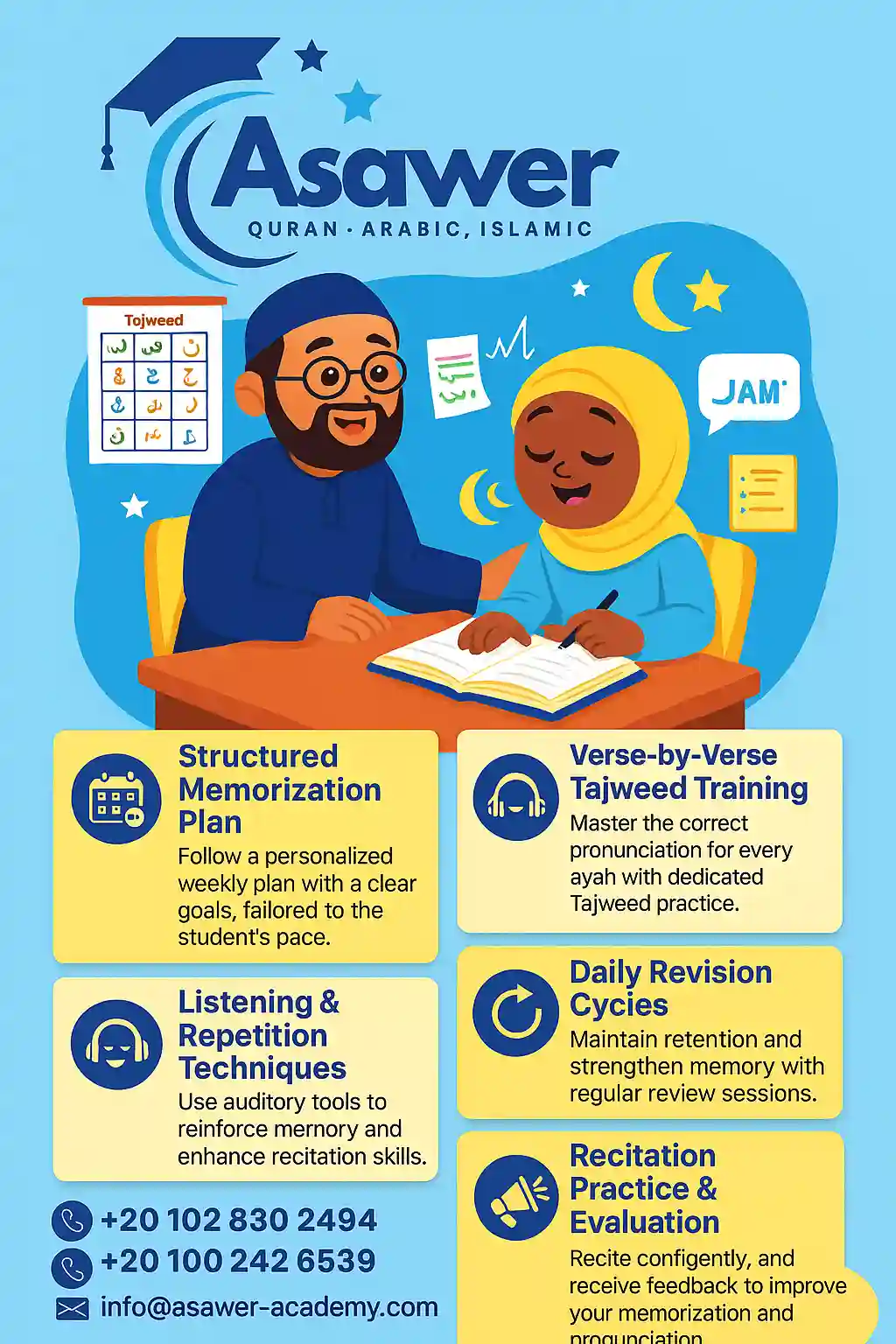 internal overview processed by imagy