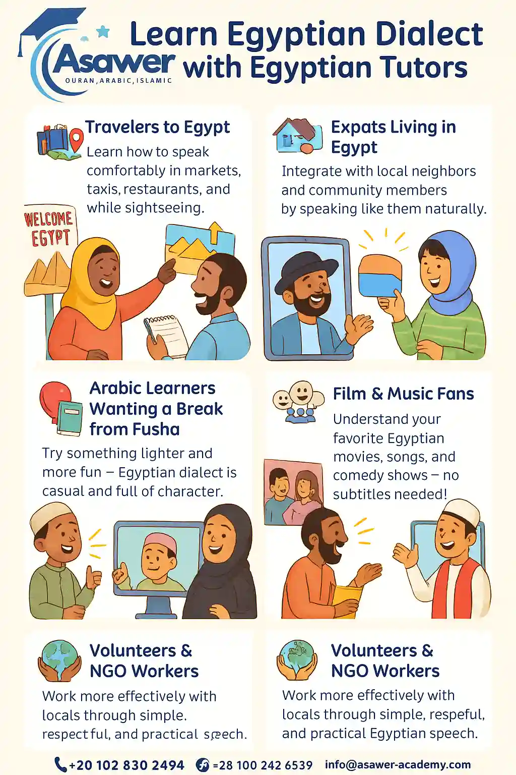 who processed by imagy 6