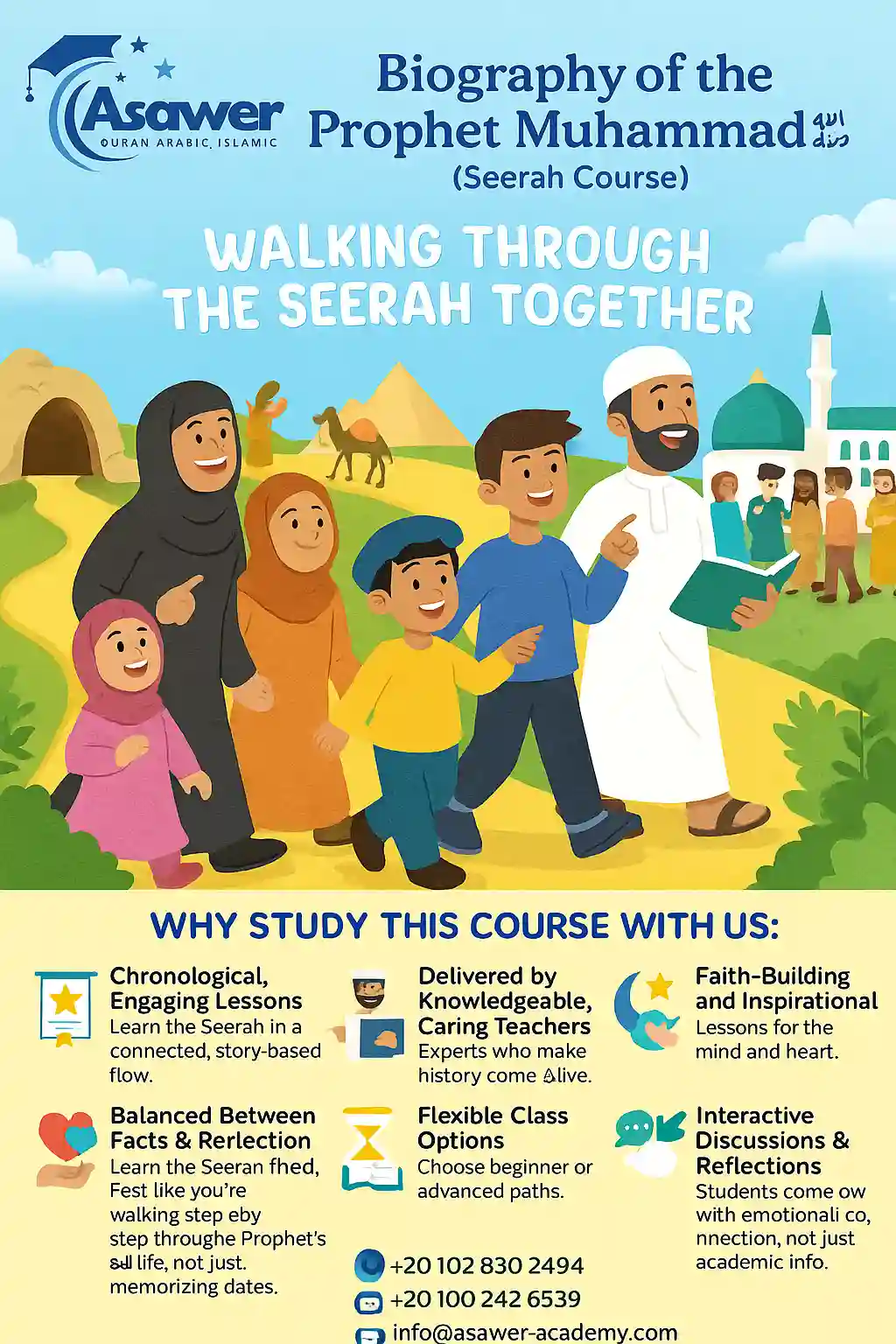 why processed by imagy 13