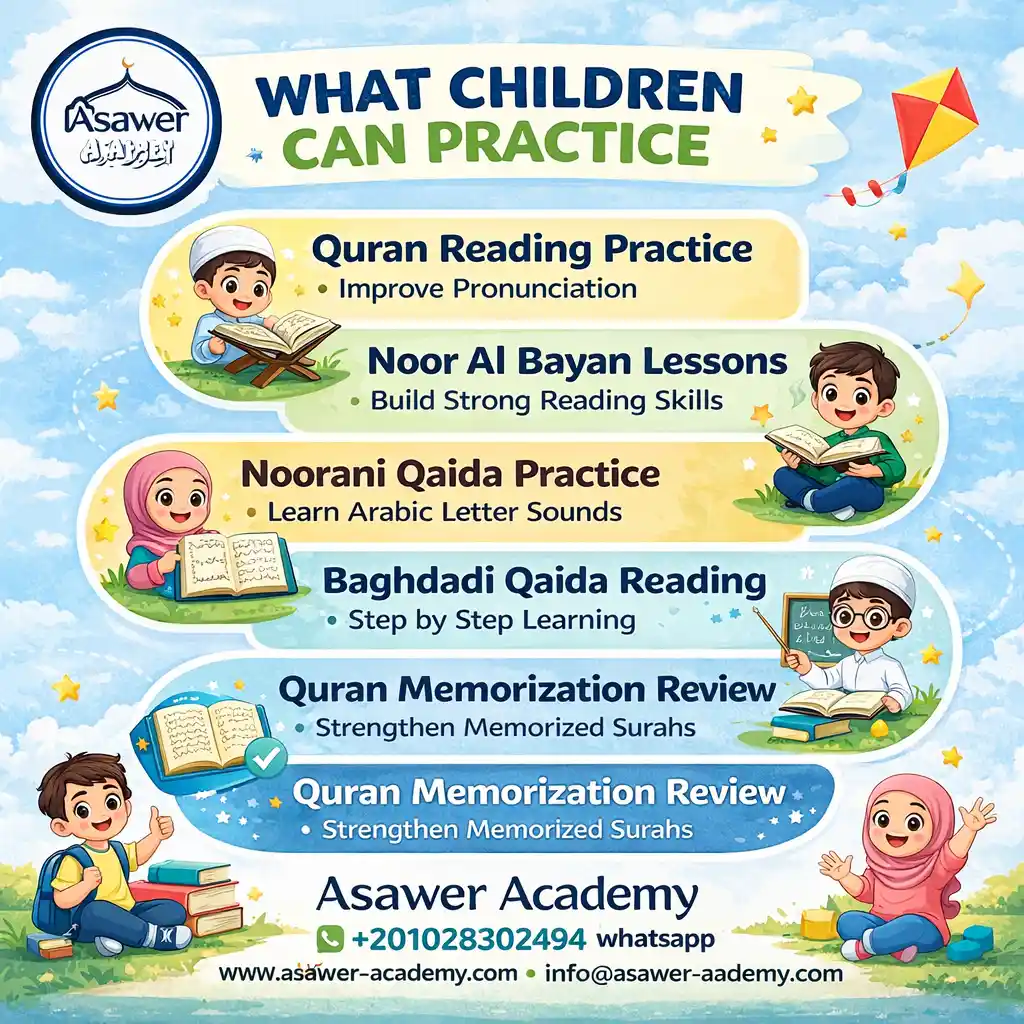 learn Quran online
