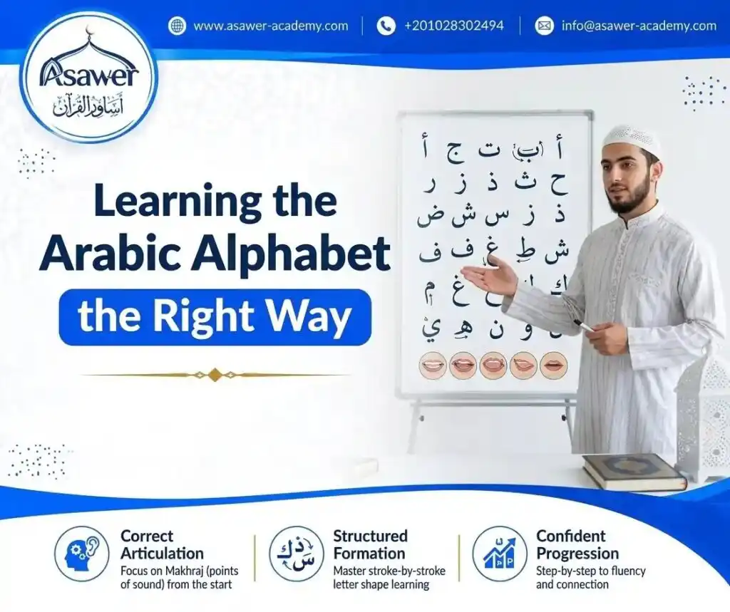 learn quran online with tajweed step by step with expert teachers