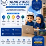 Comprehensive Online Pillars of Islam Course