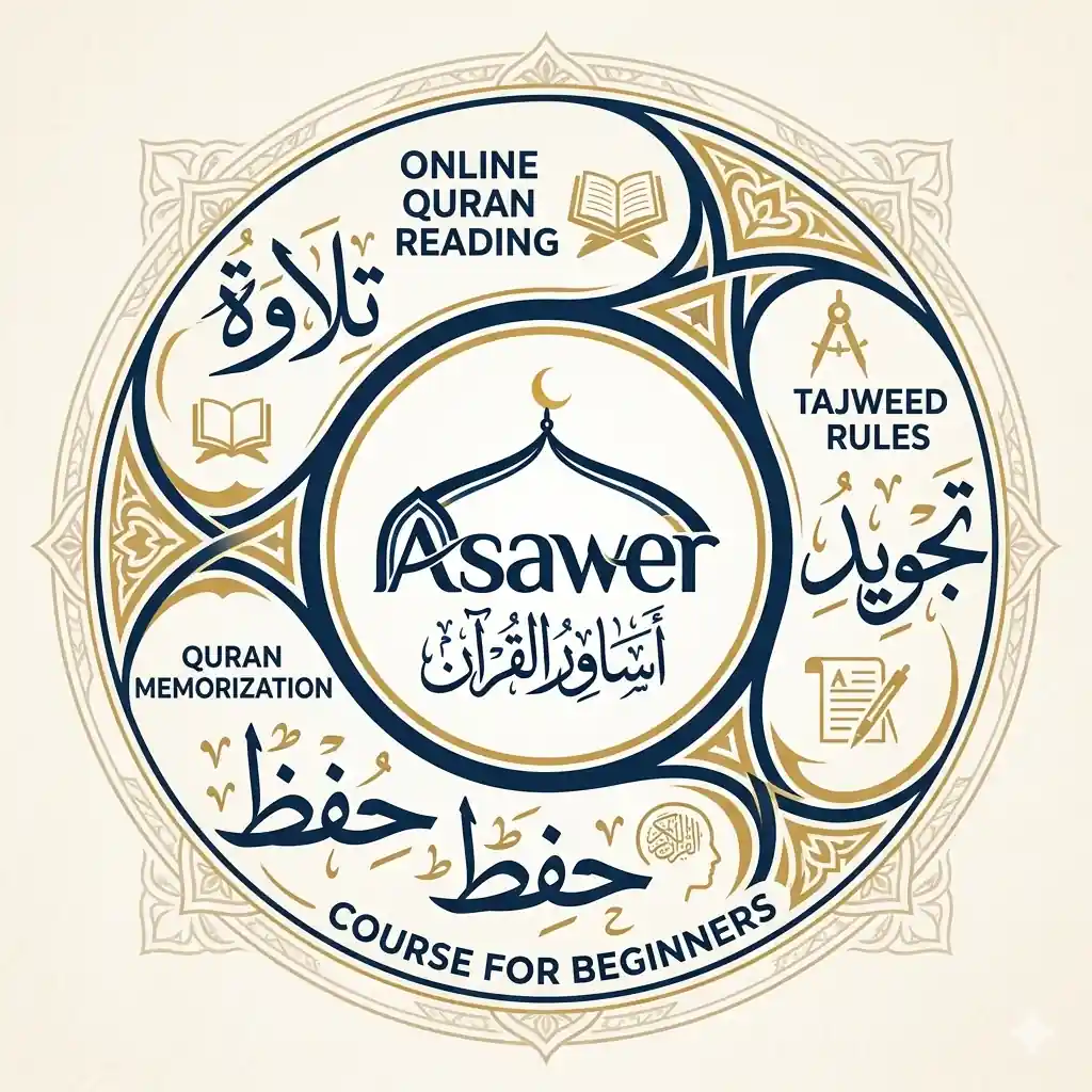 Online Quran Reading, Tajweed & Memorization Course for Beginners