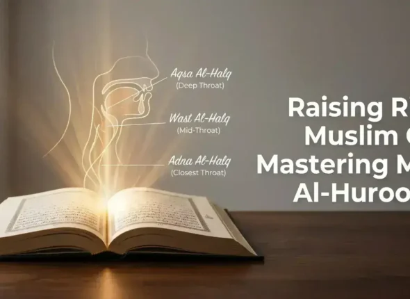 makhaarij al-huroof al-halq banner